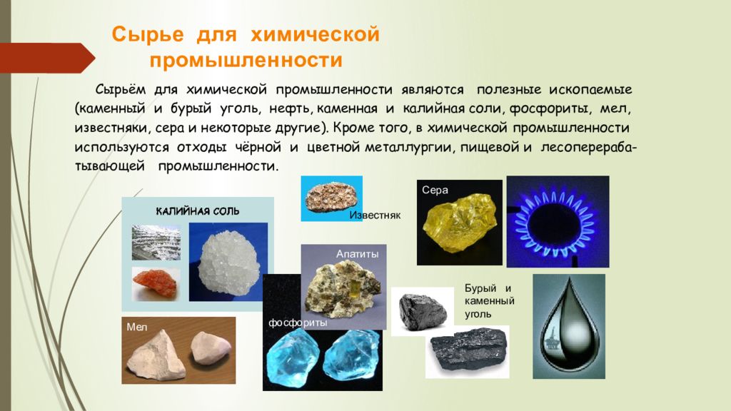 Схема межотраслевых связей химической промышленности таблица