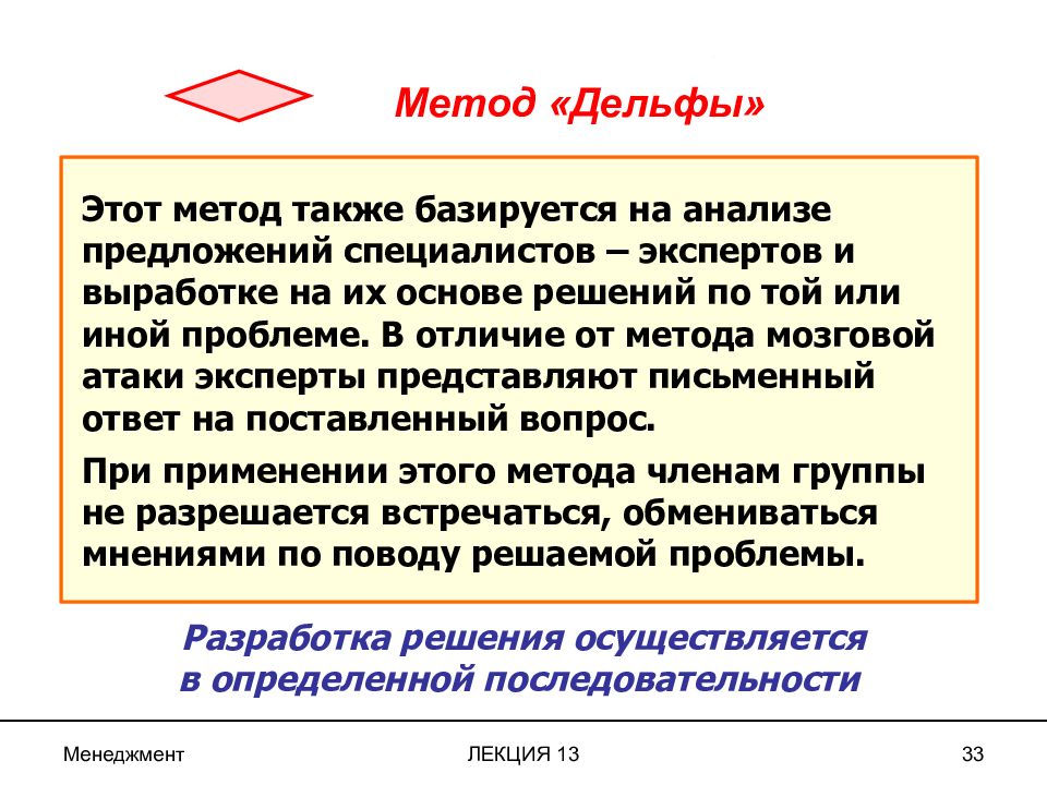 Метод 13. План текста «Дельфы». Также, этот метод.