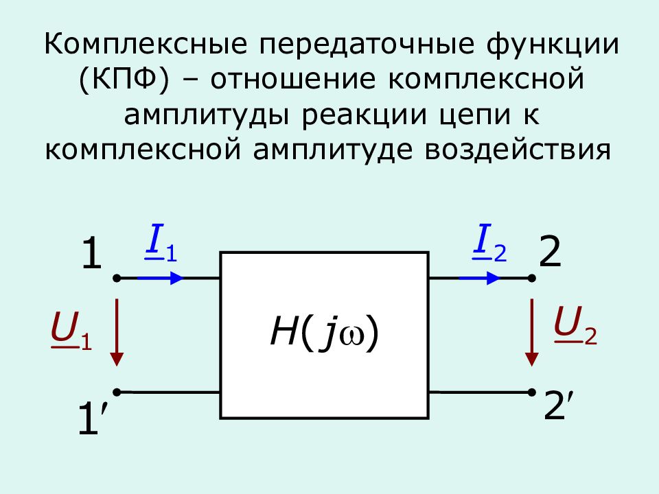 Функция цепи. Передаточная функция интегрирующей цепи. Комплексная передаточная функция. Передаточная функция RC цепи. Комплексная передаточная функция цепи h JW.