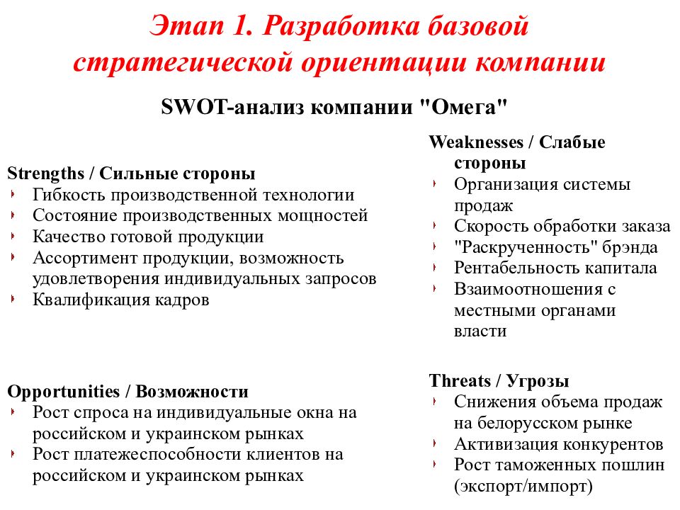 Стратегические ориентации организации. Стратегический ориентир ориентации. Анализ компании Омега. Стратегия ориентации на качество товара. Этап разработки стратегии отношения с конкурентами.