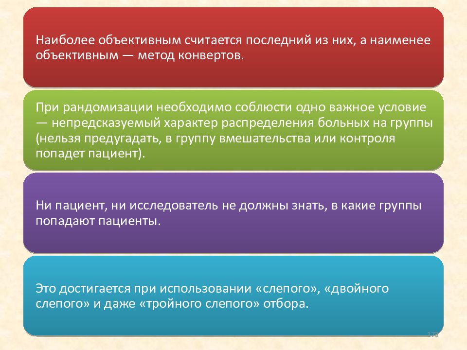 Последнее считал. Рандомизация методом конвертов. Распределение пациентов методом конверта. Понятие наименее ограничительной альтернативы. Наиболее объективная оценка достигается при использовании.