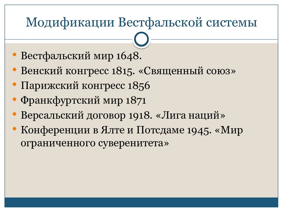 Вестфальский мирный договор. Вестфальский мир(условия мирного договора ). Вестфальский Мирный договор кратко. Итоги Вестфальского договора. Условия Вестфальского мирного договора таблица.