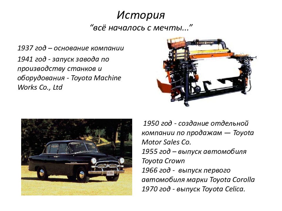 История компании тойота презентация