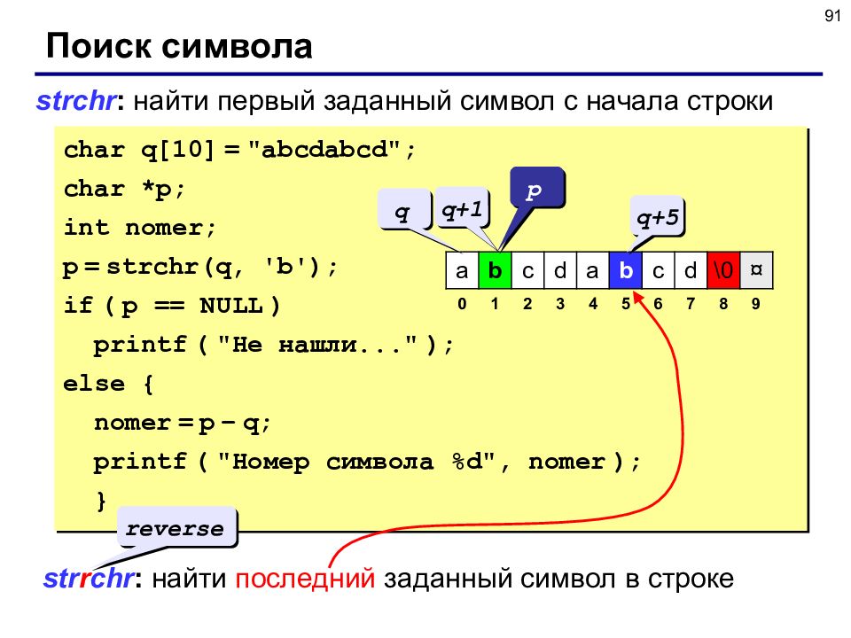 Строка в структуру 1с. Функции для работы со строками. Строка. Символьные строки. Функции для работы со строками. Поиск в строках.. Символы для разделения строк.
