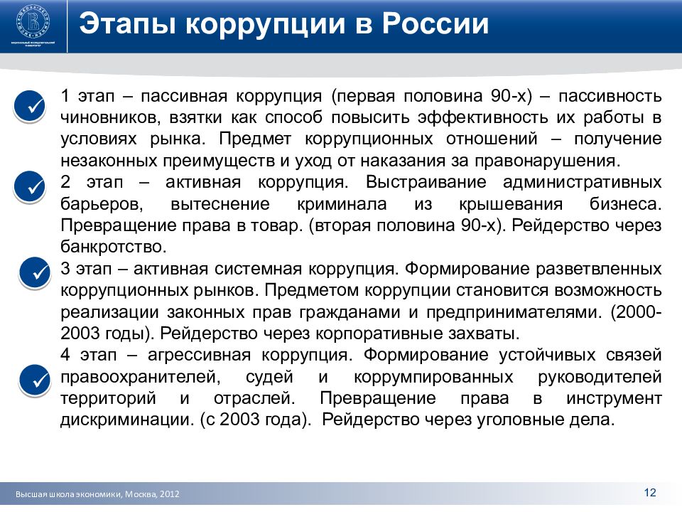 Антикоррупционная политика в россии презентация