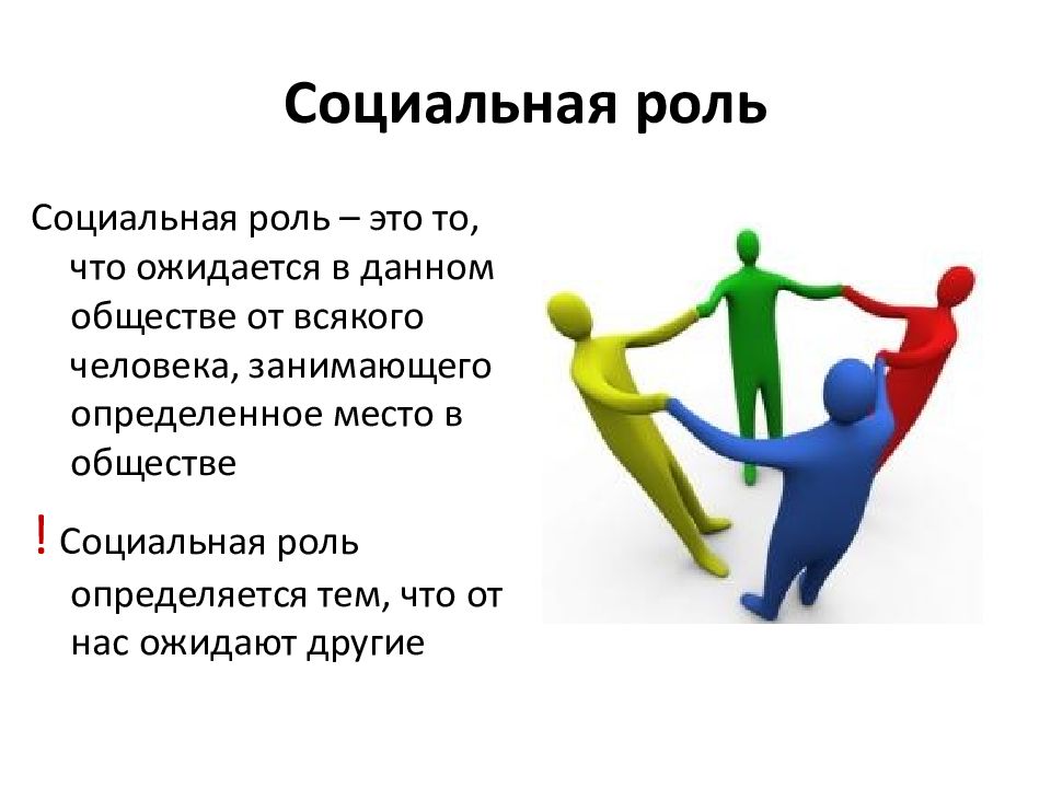 Как вы думаете какой вид социальных норм могут иллюстрировать действия людей изображенных на рисунке