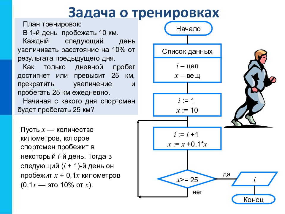 Повторение информатика 8 класс презентация