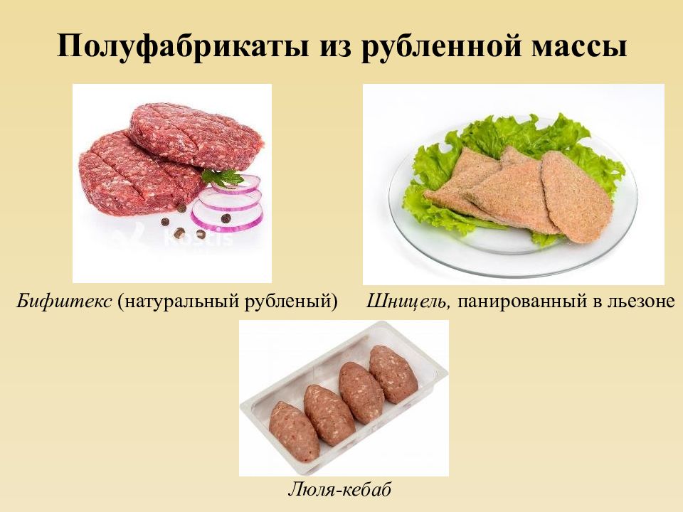 Виды полуфабрикатов. Полуфабрикаты из говядины. Полуфабрикаты из свинины. Полуфабрикаты из рубленной массы. Порционные полуфабрикаты из говядины.
