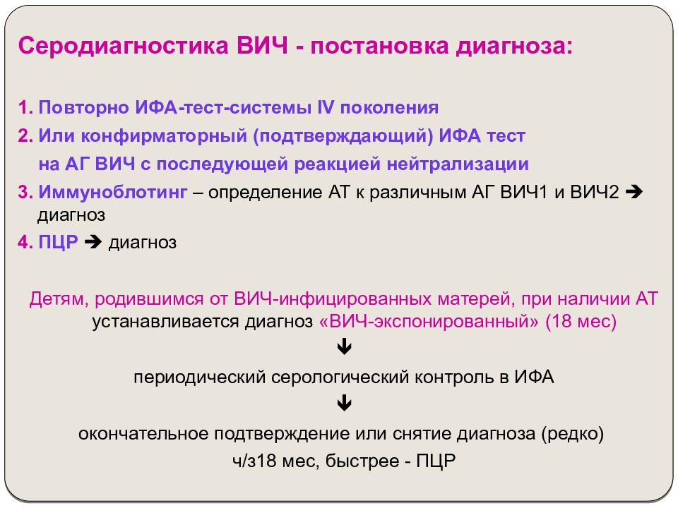 Анализ ифа 4. ИФА ВИЧ. ИФА тест на ВИЧ. ИФА на ВИЧ достоверность. ИФА тест на ВИЧ 4 поколения.