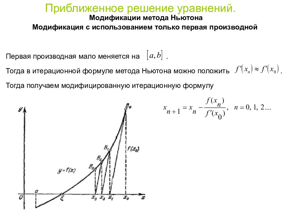 Метод ньютона корень уравнения. Метод Ньютона для систем нелинейных уравнений. Метод Ньютона для решения нелинейных уравнений формула. Метод касательных для решения нелинейных уравнений. Метод Ньютона для решения систем нелинейных уравнений график.