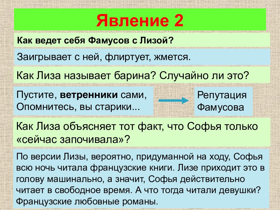 Действие 2 явление 1 фамусов монолог. Монолог Катерины действие 2 явление 10. Сообщение на тему утро в доме Фамусова. Утро в доме Фамусова 1 действие анализ. Действие 2 явление 10 гроза.