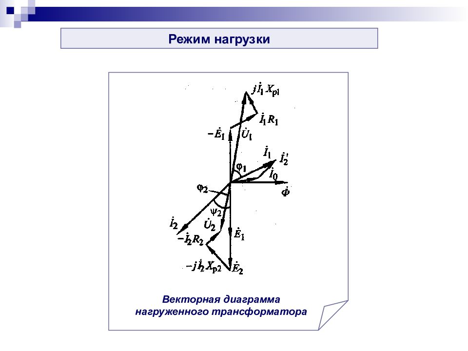 Порядок построения векторной диаграммы