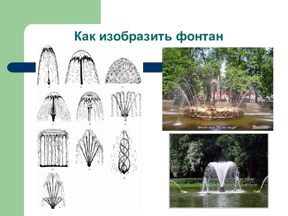 Парки скверы бульвары изо 3 класс презентация школа россии