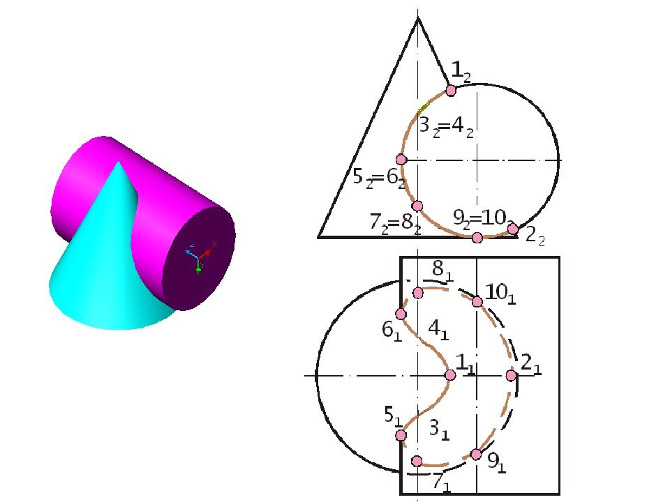 Пересечение тел. Пересечение конуса и цилиндра Начертательная геометрия. Пересечение поверхностей линия пересечения. Построить линию взаимного пересечения поверхностей. Пересечение конуса и полуцилиндра.