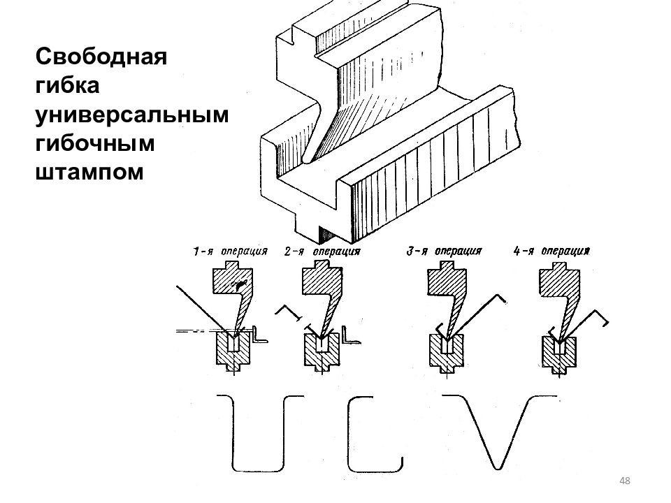 Технология конструкционных. Свободная гибка. Свободная гибка в универсальных штампах. ТКМ гибка. Конструктивные технологии Уфа.