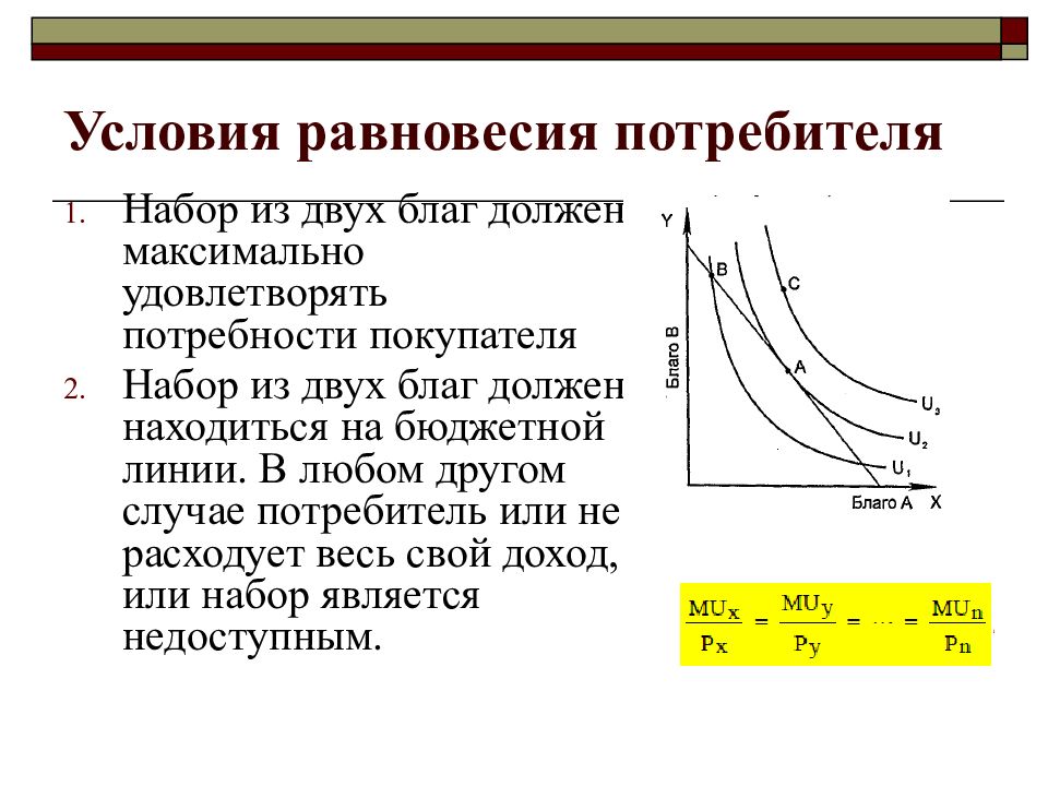 На рисунке точкой оптимального поведения потребителя положения равновесия является точка