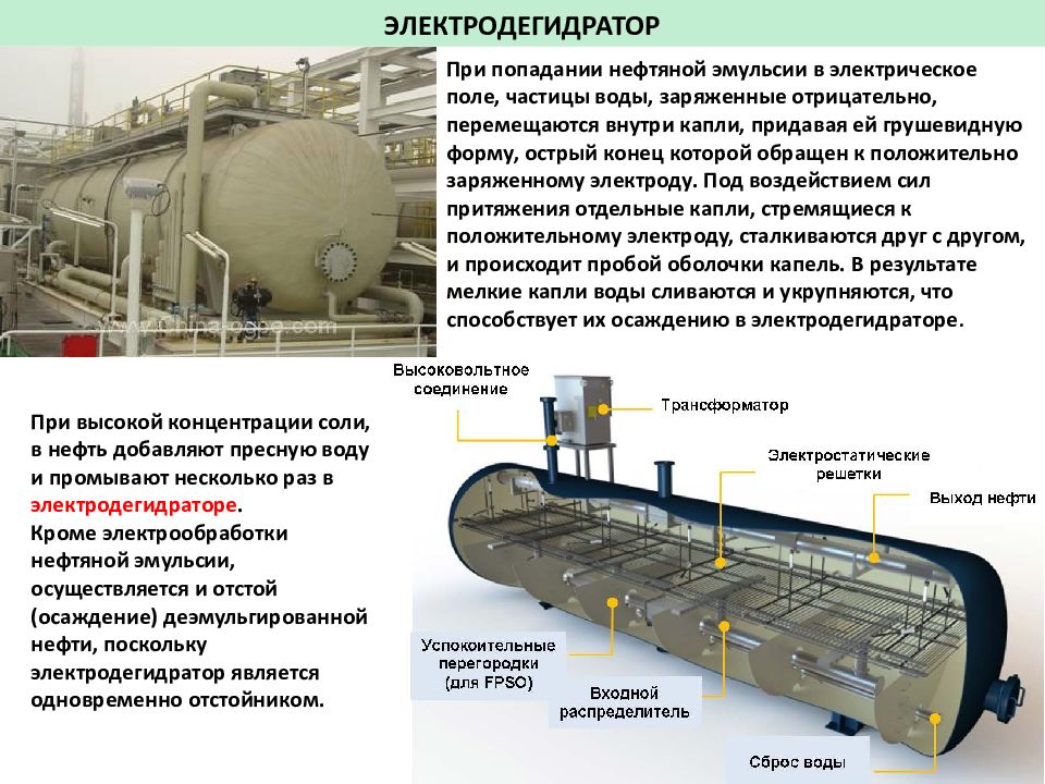 Схема электродегидратора горизонтального