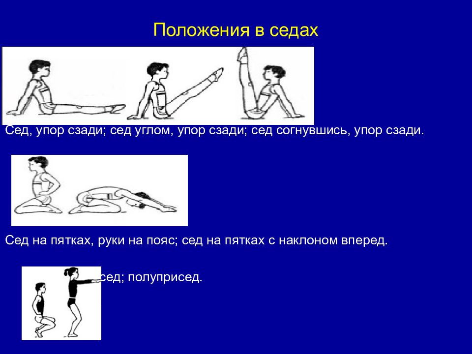 Зафиксировал положение. Сед углом упор сзади. Сед руки в упоре сзади. Сед углом руки в упоре сзади. Упражнение сед углом.