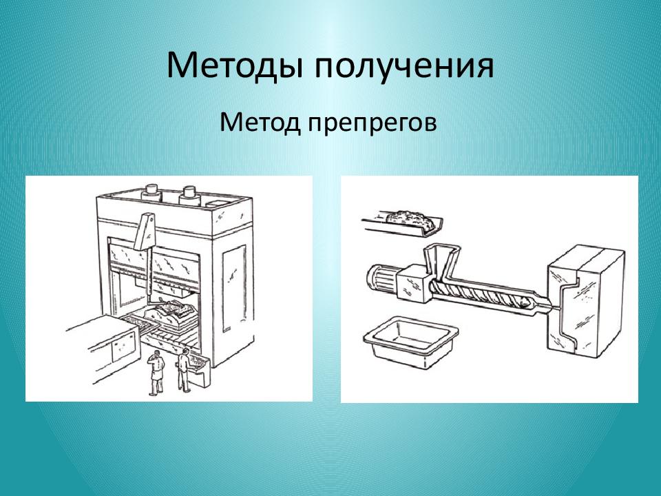 Способы получения изображения. Назовите способы получения отверстий в композиционных материалах. Способы получения крышки.