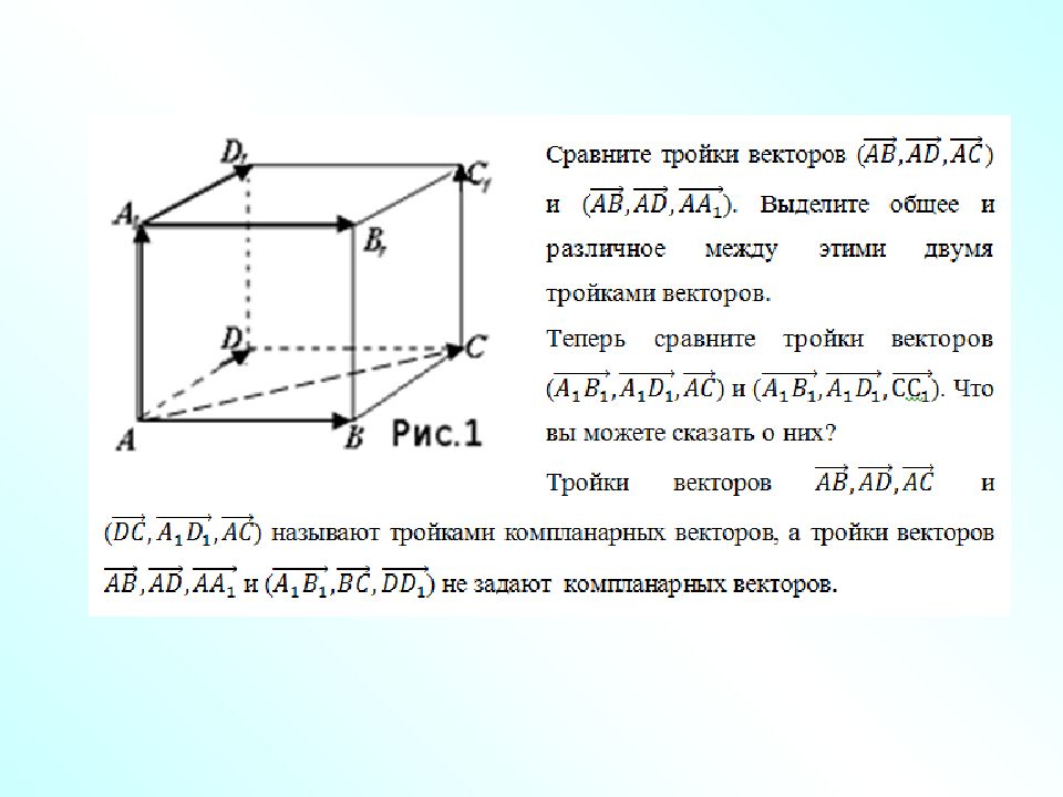 Пользуясь данными рисунка укажите тройки компланарных векторов