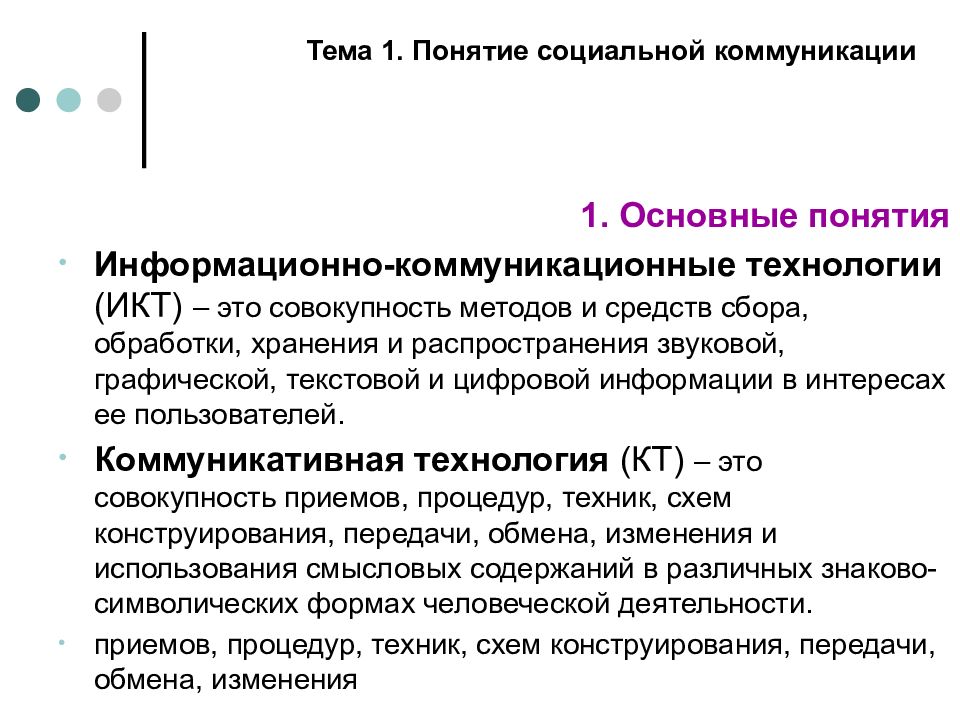 Социальные коммуникации презентация