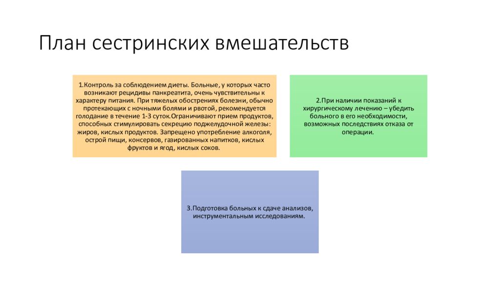 План сестринских вмешательств при гриппе