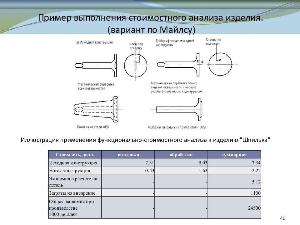 Анализируемый образец r80