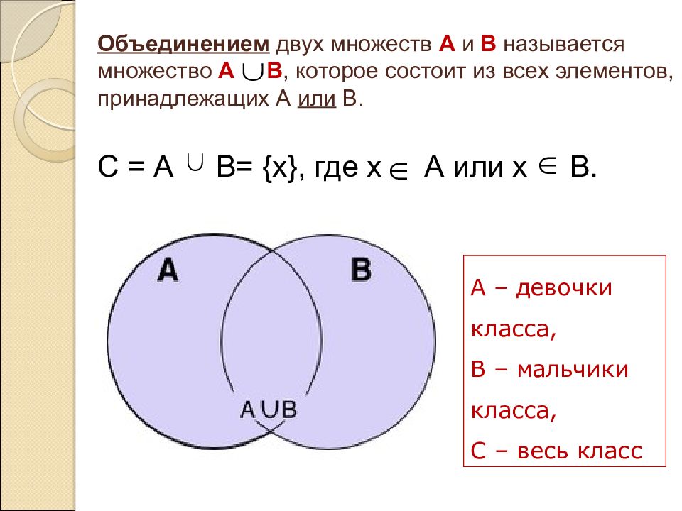 Общая часть множеств объединение множеств 5 класс презентация