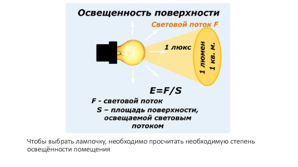 Устаревшая единица яркости. Световой поток светильника формула. Сила света формула через освещенность. Формула светового потока лампы в светильнике. Световой поток освещенность яркость.