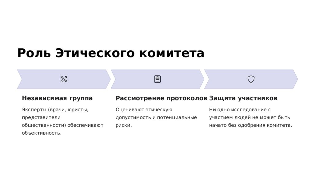 Этические аспекты проведения исследований в области сестринск ое дел