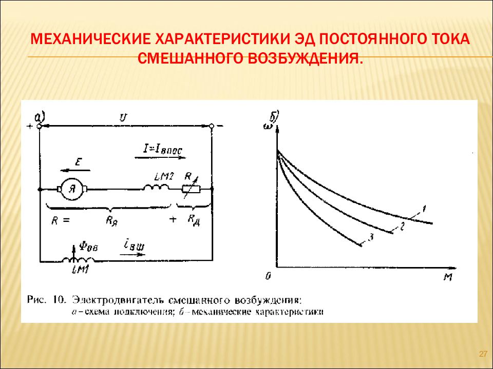 Схема электрические и механические характеристики стартера при параллельном возбуждении