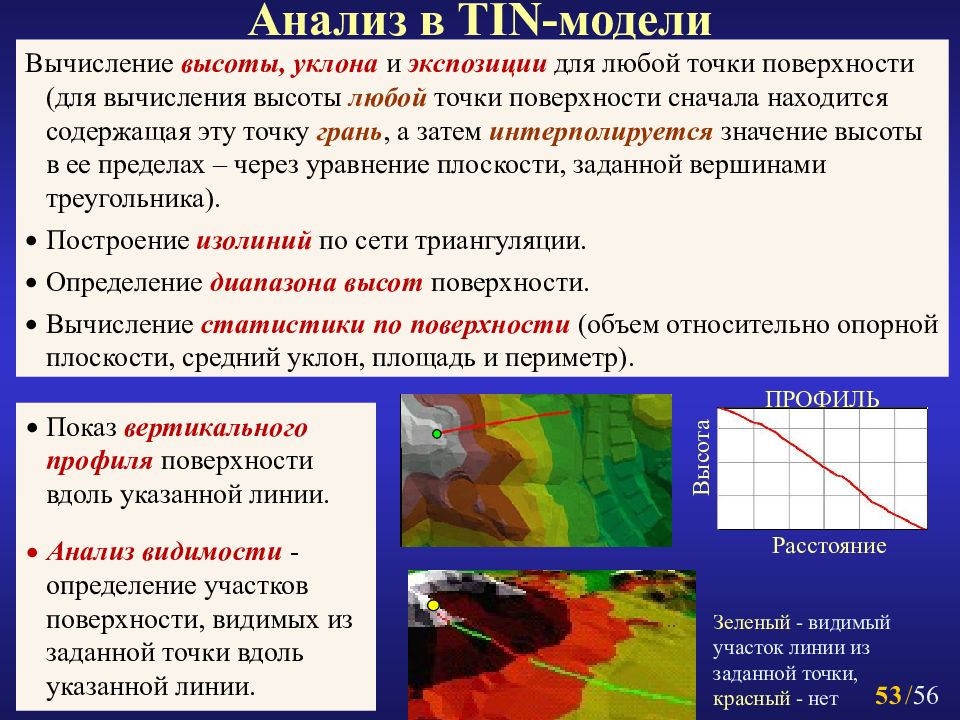 В геоинформационных системах процесс считывания изображения по регулярным линиям развертки