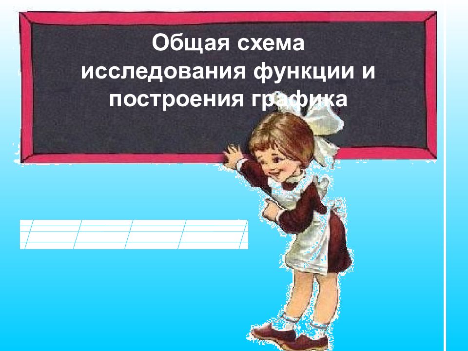 Общая схема исследования функции и построения графика