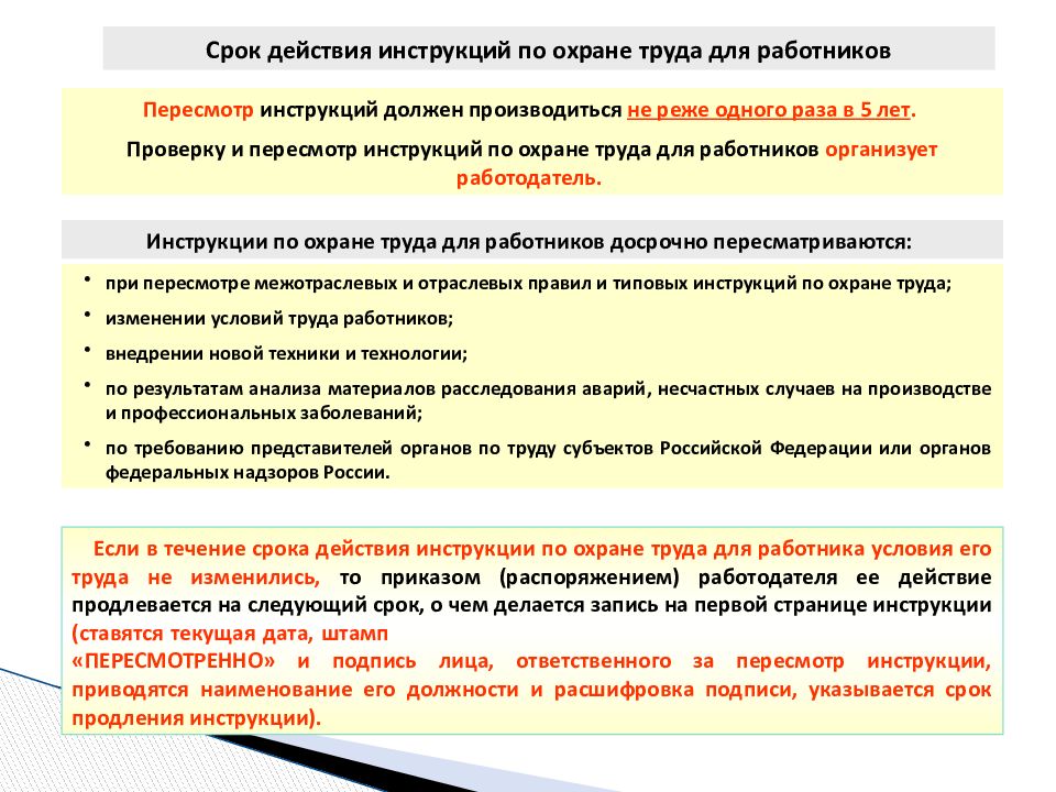 Срок руководства. Периодичность пересмотра инструкций по охране труда для работников. Сроки пересмотра инструкций по охране. Срок пересмотра инструкций по охране труда. Проверка и пересмотр инструкций по охране труда.