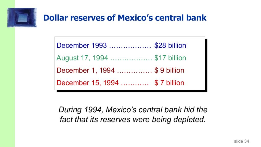 Dollar reserves of Mexico’s central bank