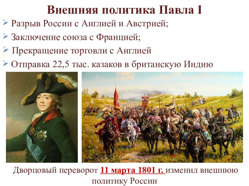 Россия и франция при павле 1. Внешняя политика 1812.