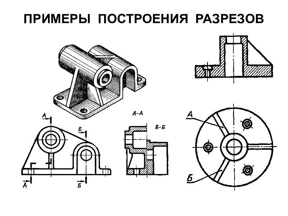 Разрезы и сечения на чертежах. ГОСТ 2.305-68 изображения-виды разрезы сечения. ГОСТ 2.305-68 ЕСКД изображения виды разрезы сечения. Начертить фронтальный разрез 2.305-68 1.6 3.1 3.2 3.8. Построение разреза.