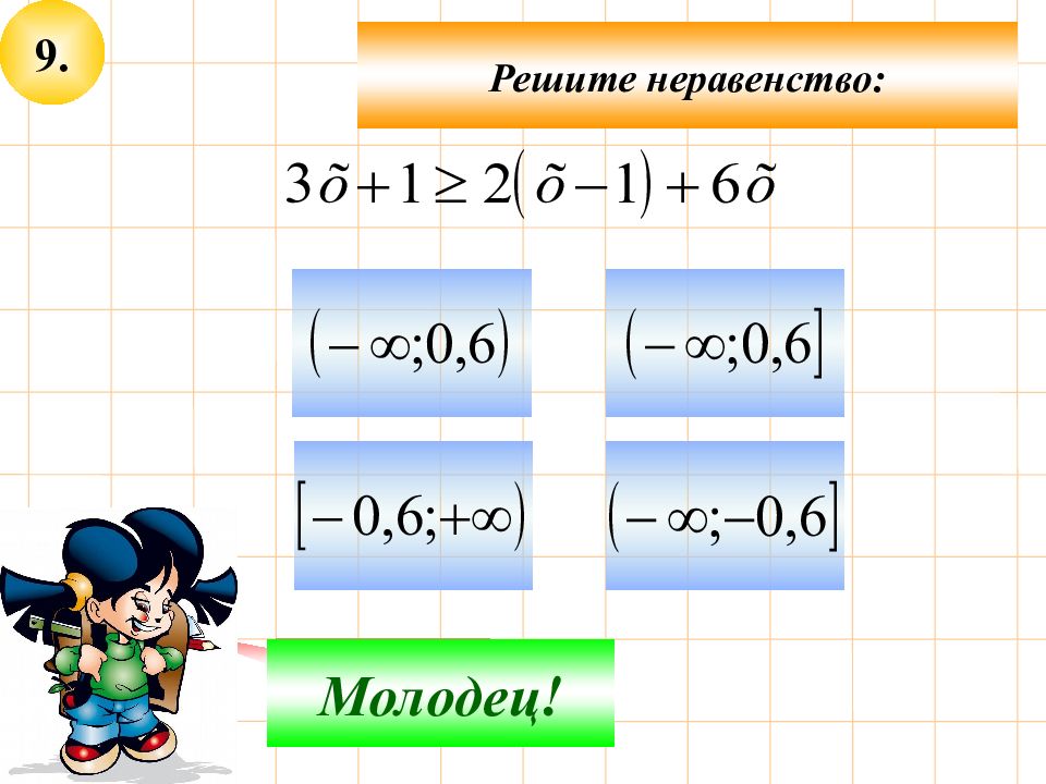 Презентация итоговое повторение алгебра 8 класс