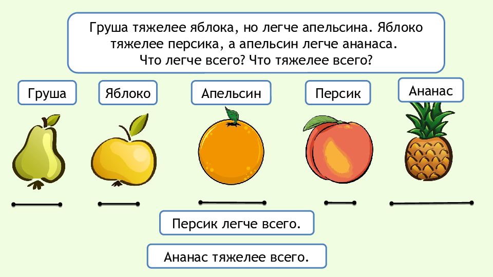 Рассмотри рисунки и определи кто самый легкий а кто самый тяжелый