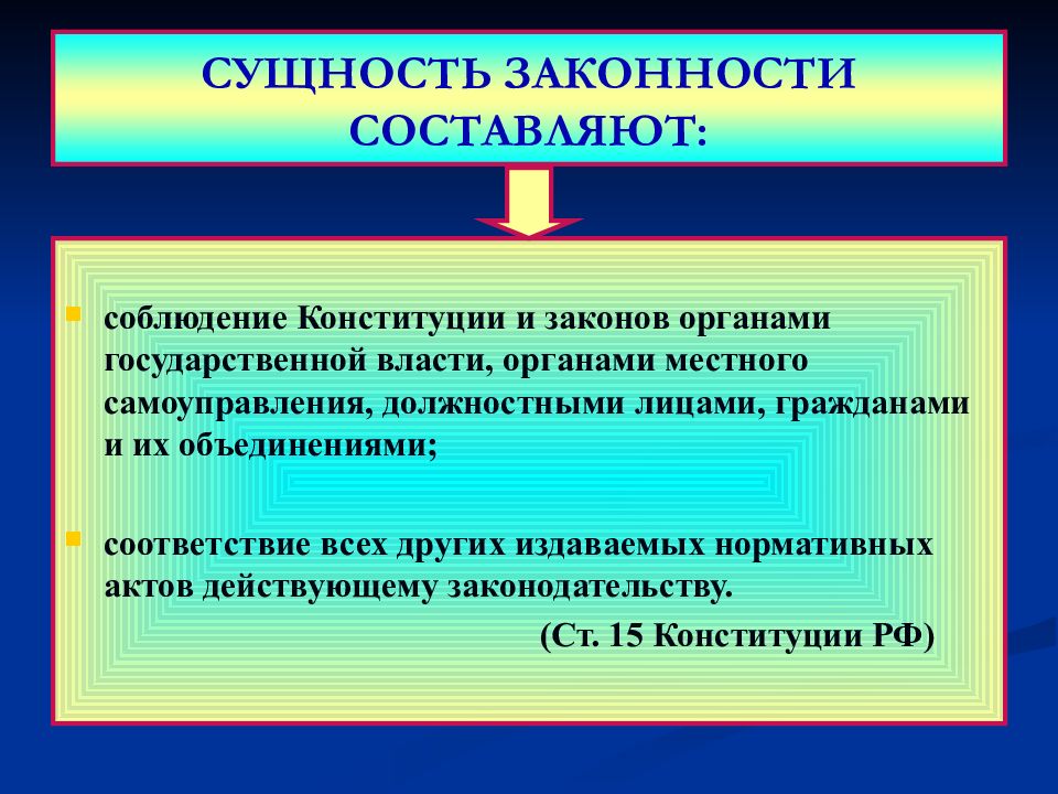 Схема способы обеспечения законности в государственном управлении