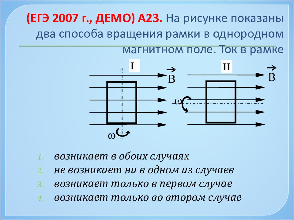 На рисунке показано однородное магнитное поле. Показаны два способа вращения рамки в однородном магнитном поле.. Способы вращения рамки в однородном магнитном поле. Индукционный ток в рамке. Частота вращения рамки.