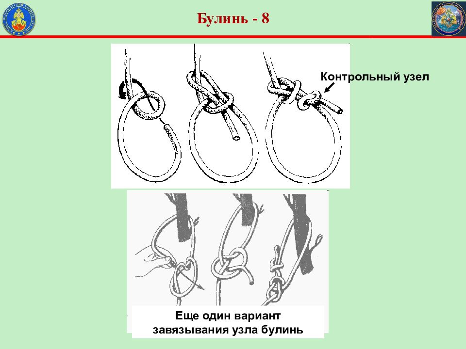 Булинь как вязать схема