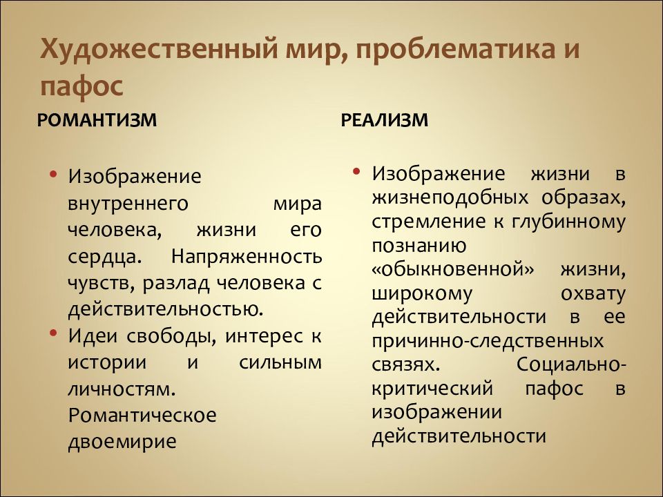 Романтизм и реализм. Сравнительная характеристика романтизма и реализма. Сравнительная таблица Романтизм и реализм. Сходства реализма и романтизма. Сходства и различия реализма и романтизма.