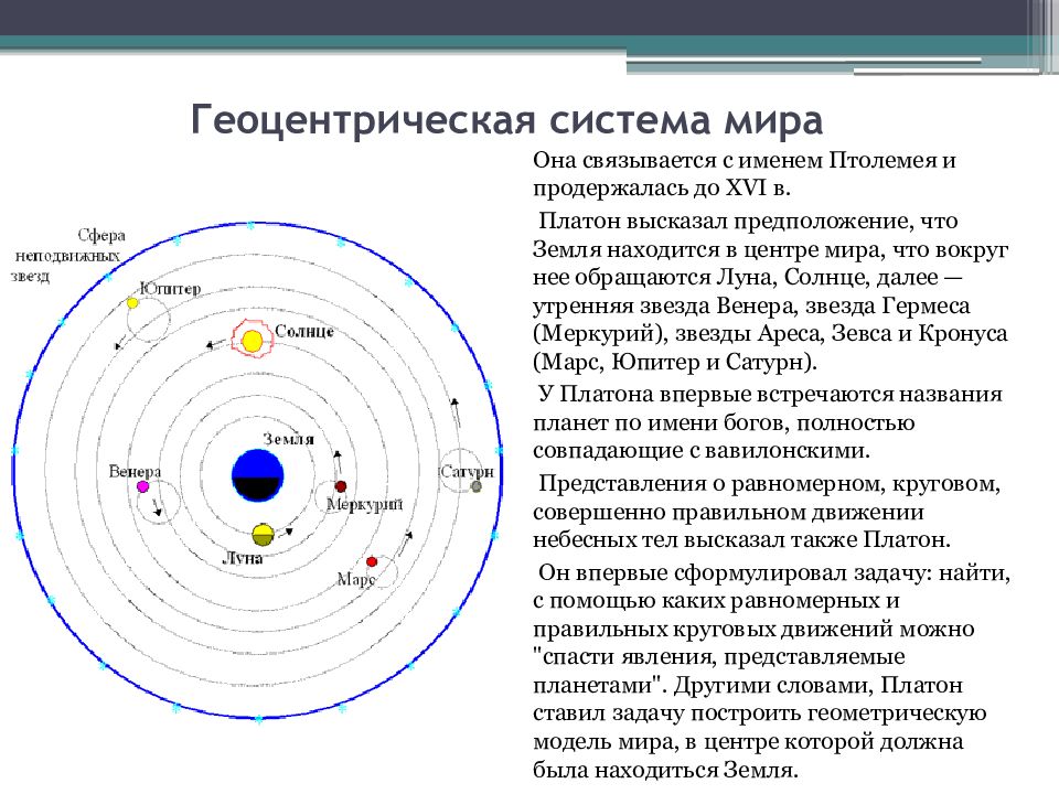 Системы мира астрономия презентация