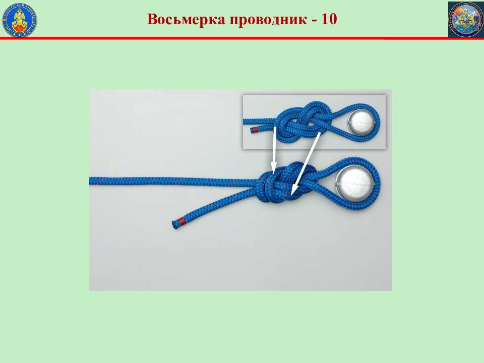 Просто проводник. Туристические узлы проводник восьмерка. Альпинистские узлы восьмерка проводник. Узлы в туризме проводник восьмерка. Спортивный туризм узлы на веревках.