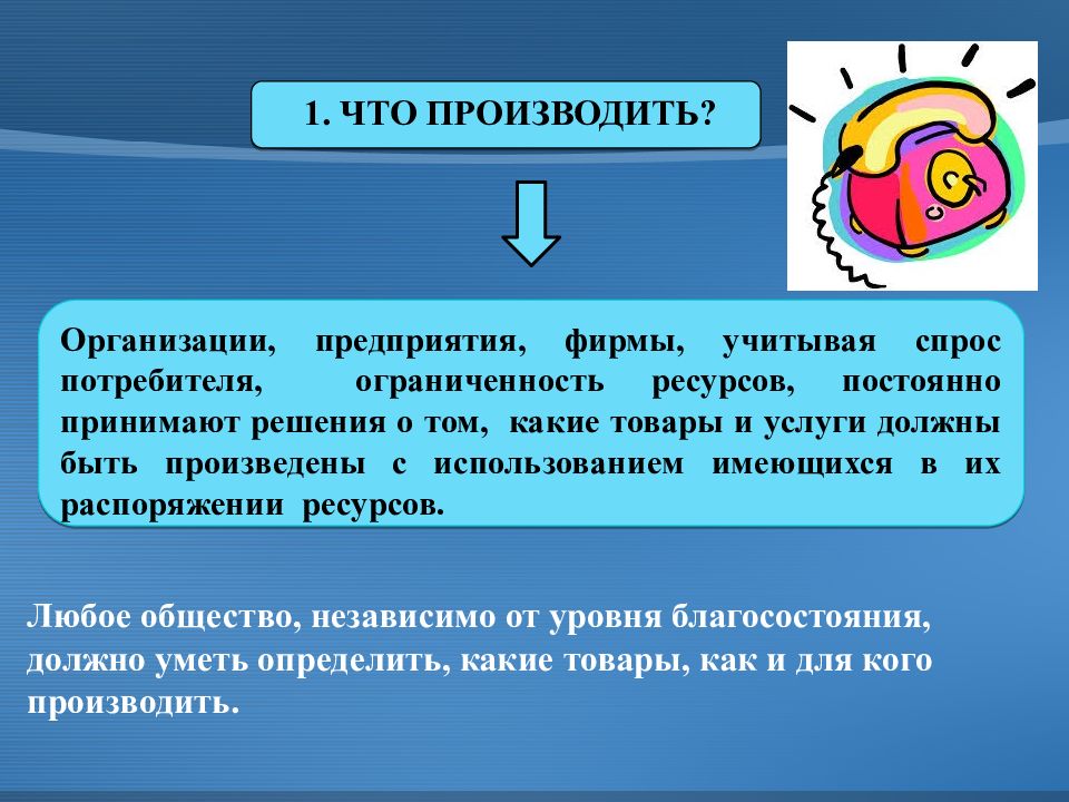 Любое общество. Что производить. Что производить примеры. Что как и для кого производить. Что производить как производить для кого производить примеры.