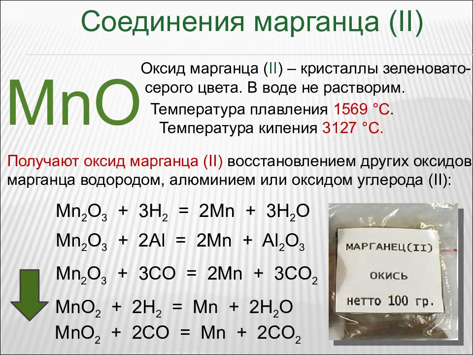 Презентация по химии марганец 11 класс