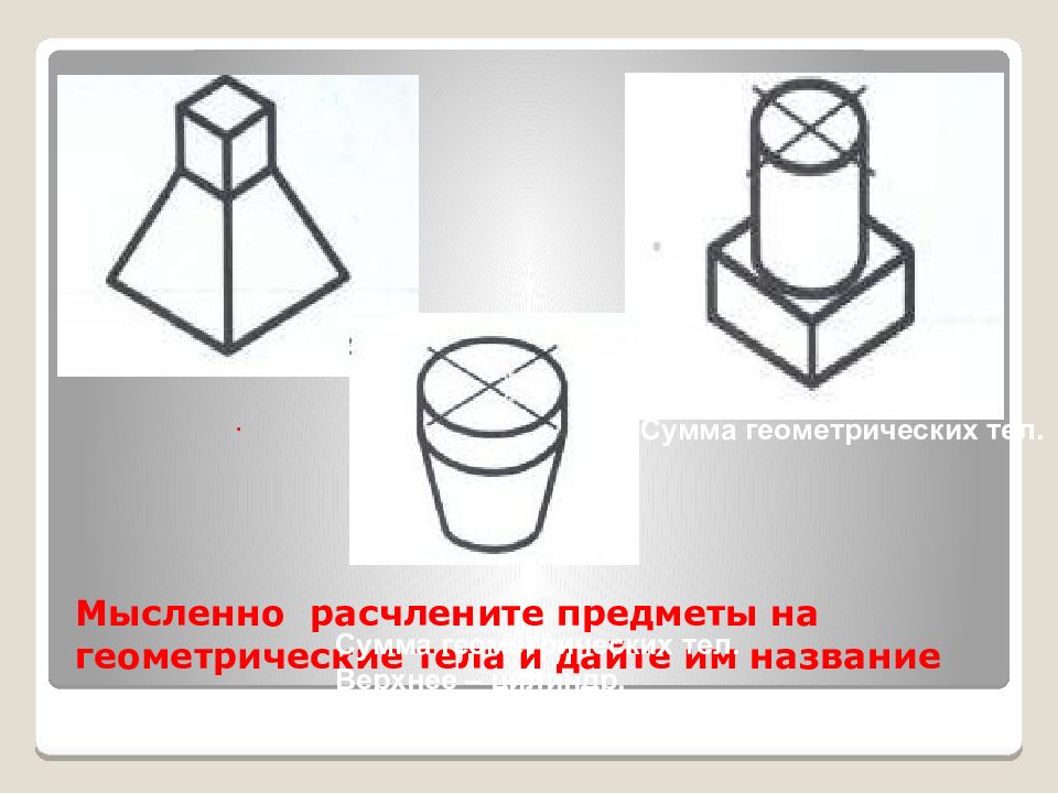 Анализ геометрической формы предмета черчение 8 класс презентация