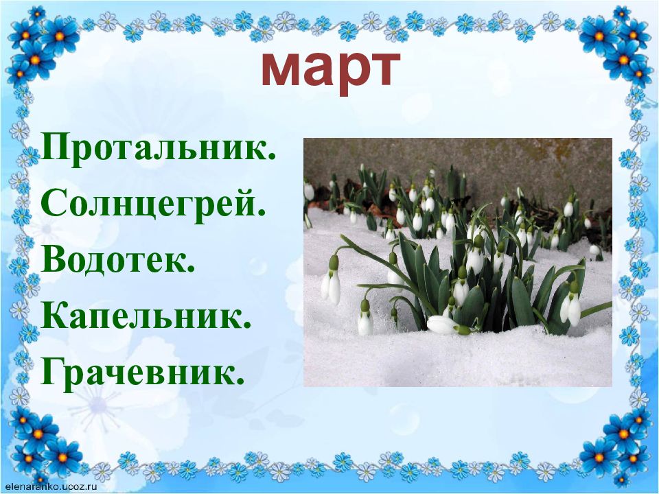 Праздники и традиции весны какие они 1 класс технология презентация школа россии