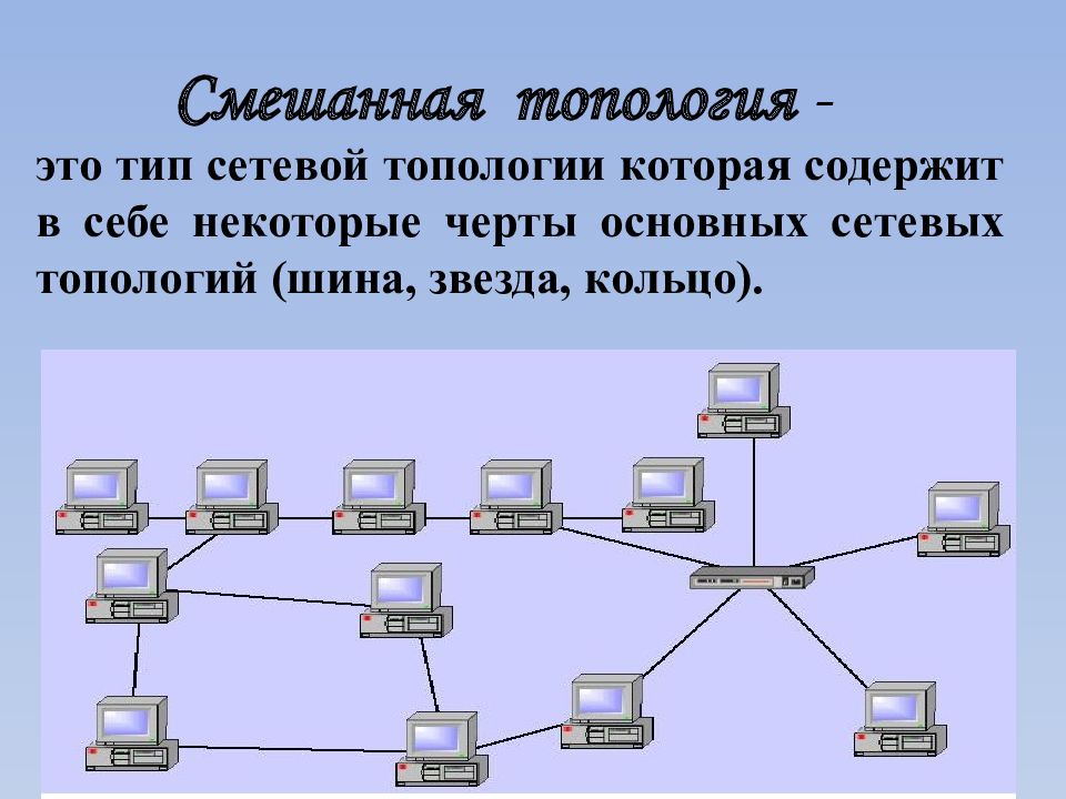 Топология это. Тип сетевой топологии шина. Топология сети звезда, шина, смешанная топология. Шина (топология компьютерной сети). Топология шина схема.